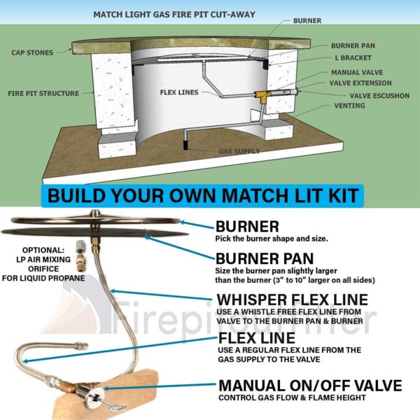 30" Square Flat Stainless Steel Burner Pan