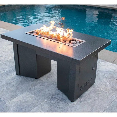 Pool-Side Fire Bowls