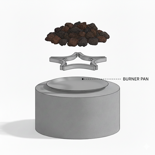 6″ – 18″ Custom Round Flat, Stainless Steel Burner Pan