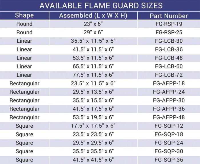 Square Glass Wind Guards